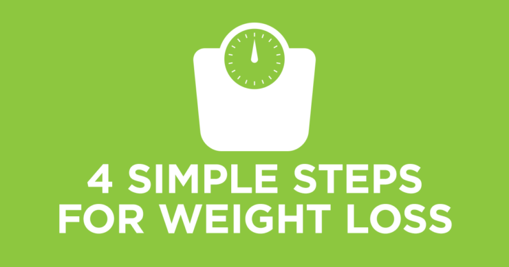 You Can Lose the Weight – Four Simple Steps