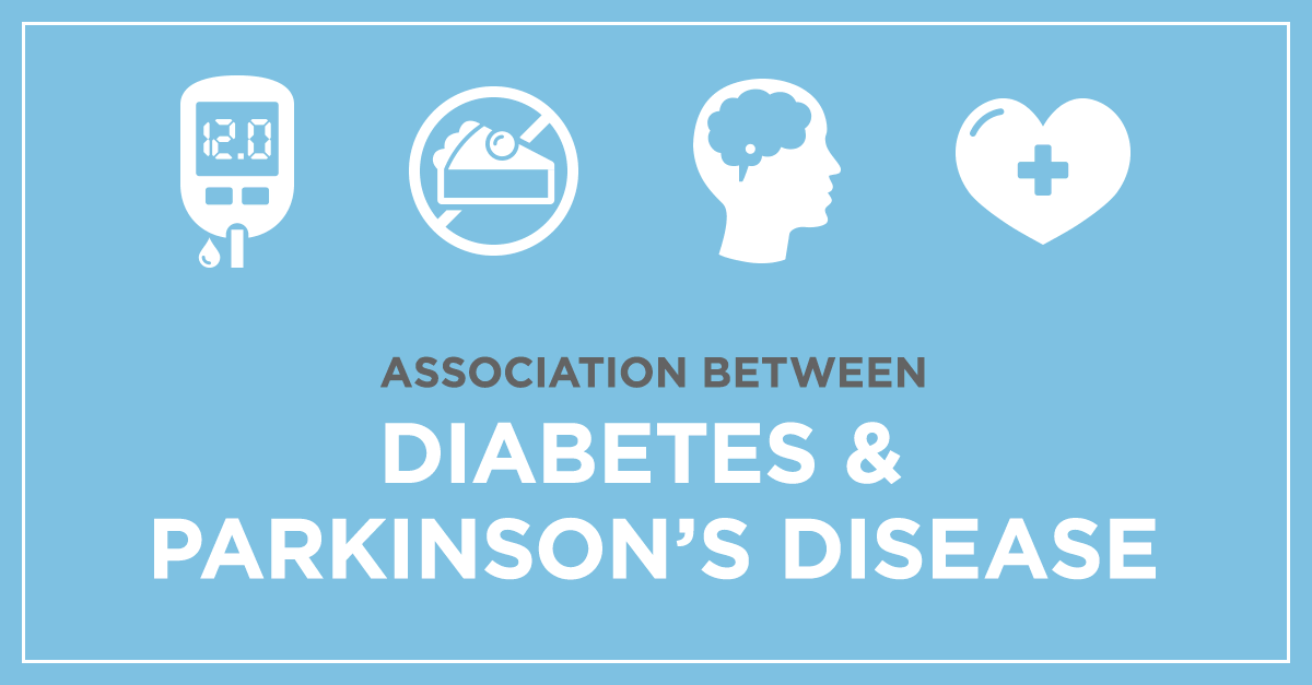 Association-Between-Diabetes-and-Parkison