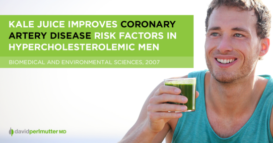 Kale Juice Improves Coronary Artery Disease Risk Factors in Hypercholesterolemic Men