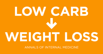Low-Carb Diet is Best – Who Knew?