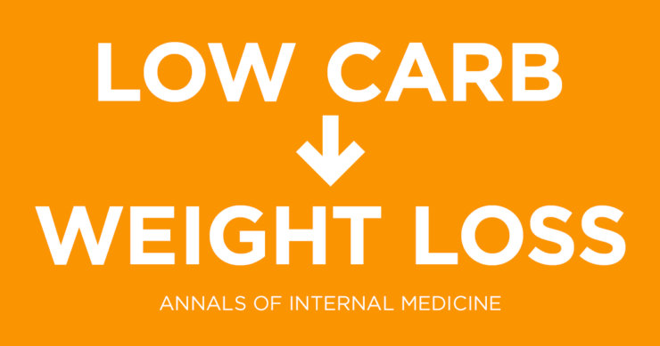 Low-Carb Diet is Best – Who Knew?