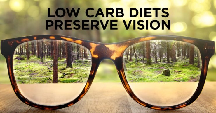 Low Glycemic Diet Slows Progression of Age-Related Macular Degeneration
