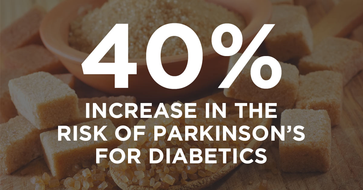 Parkinsons_Blood_Sugar
