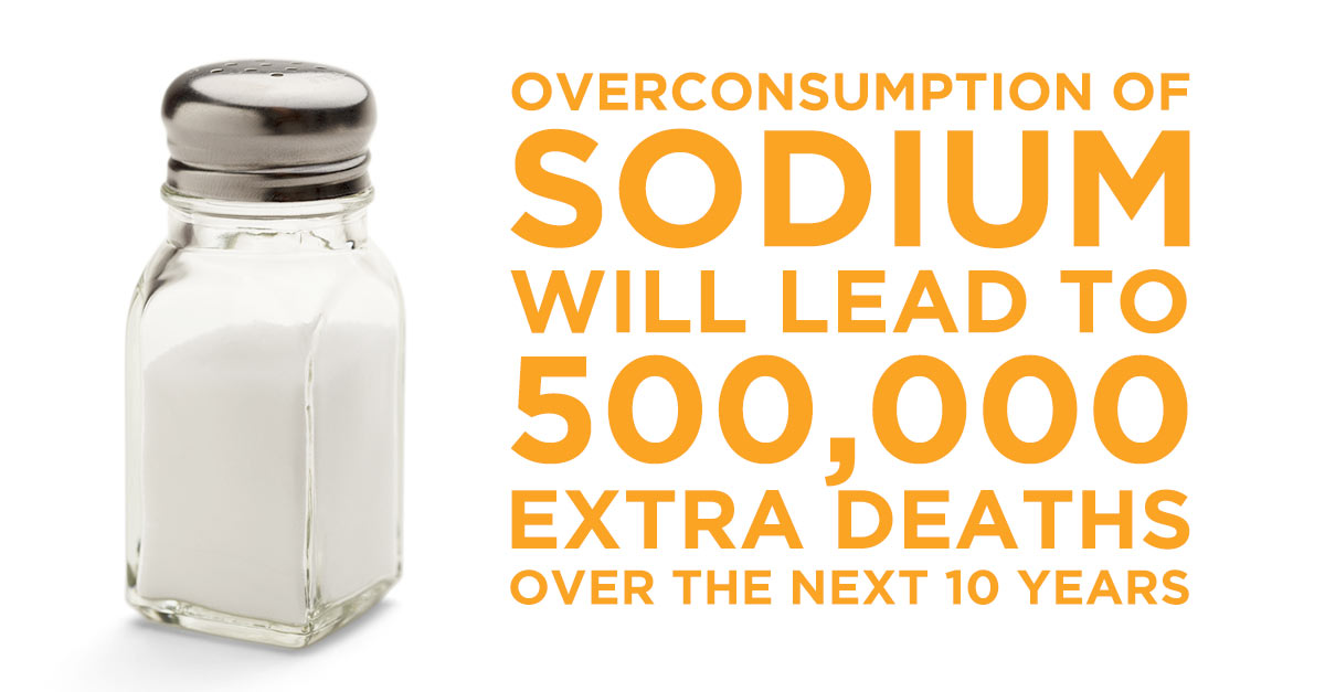 https://www.drperlmutter.com/wp-content/uploads/2021/06/Sodium_Overconsumption.jpg